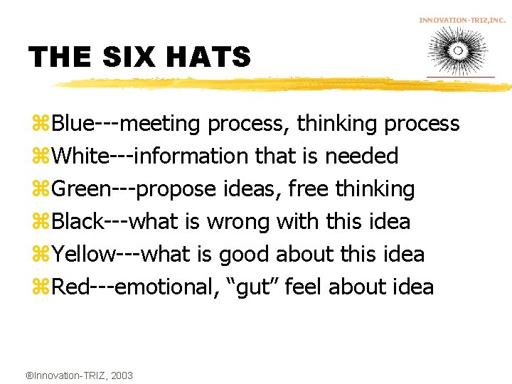 INNOVATION-TRIZ, INC. THE SIX HATS z. Blue---meeting process, thinking process z. White---information that is