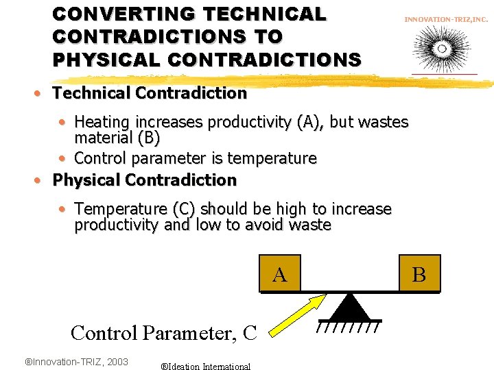 CONVERTING TECHNICAL CONTRADICTIONS TO PHYSICAL CONTRADICTIONS INNOVATION-TRIZ, INC. • Technical Contradiction • Heating increases