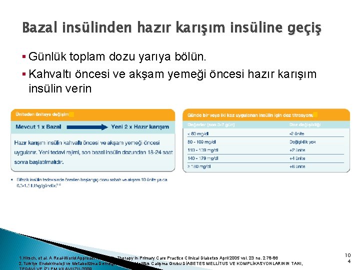 Bazal insülinden hazır karışım insüline geçiş § Günlük toplam dozu yarıya bölün. § Kahvaltı