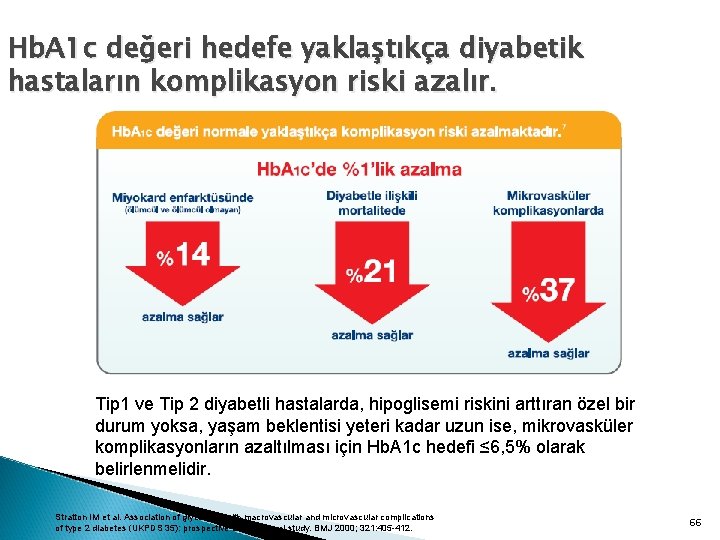 Hb. A 1 c değeri hedefe yaklaştıkça diyabetik hastaların komplikasyon riski azalır. Tip 1