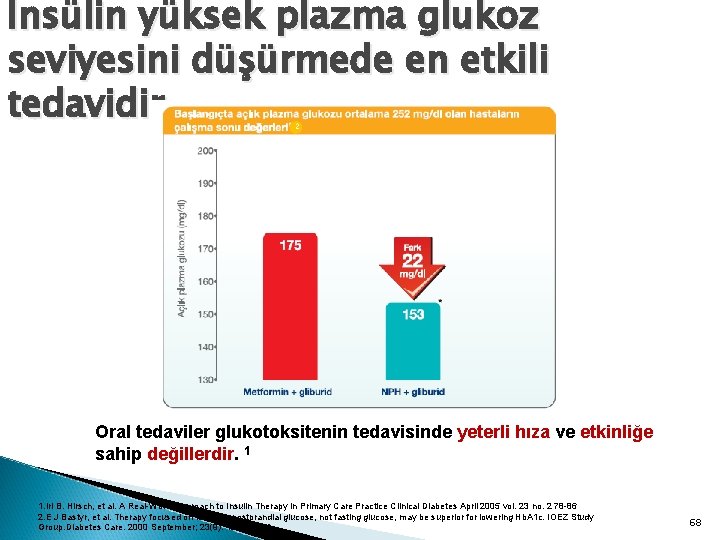 İnsülin yüksek plazma glukoz seviyesini düşürmede en etkili tedavidir. 2 Oral tedaviler glukotoksitenin tedavisinde