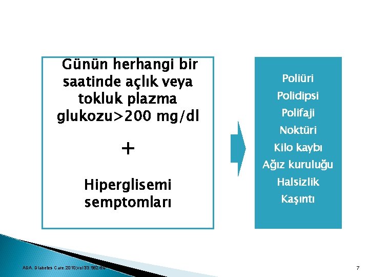 RANDOM KAN ŞEKERİ Günün herhangi bir saatinde açlık veya tokluk plazma glukozu>200 mg/dl +