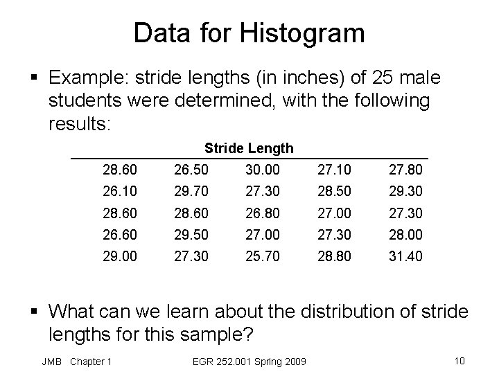 Data for Histogram § Example: stride lengths (in inches) of 25 male students were