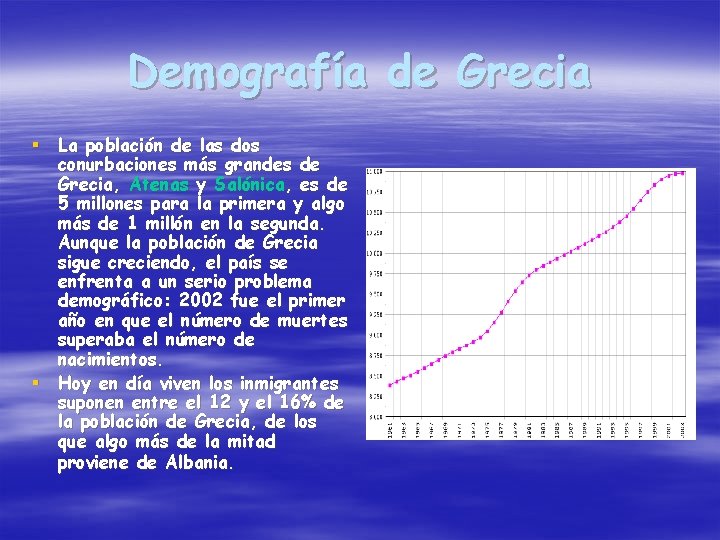 Demografía de Grecia § La población de las dos conurbaciones más grandes de Grecia,