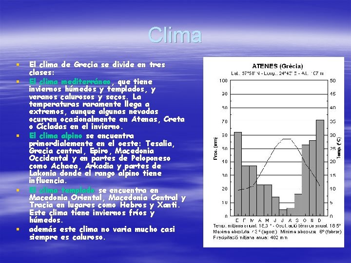 Clima § § § El clima de Grecia se divide en tres clases: El