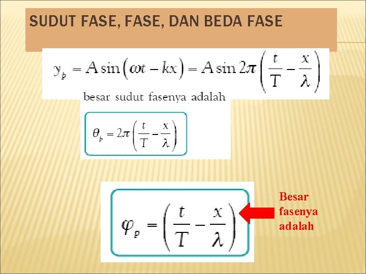 SUDUT FASE, DAN BEDA FASE Besar fasenya adalah 