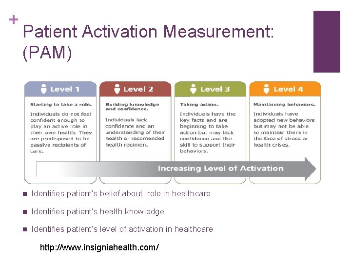 + Patient Activation Measurement: (PAM) n Identifies patient’s belief about role in healthcare n