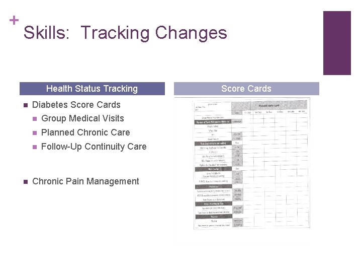 + Skills: Tracking Changes Health Status Tracking n n Diabetes Score Cards n Group