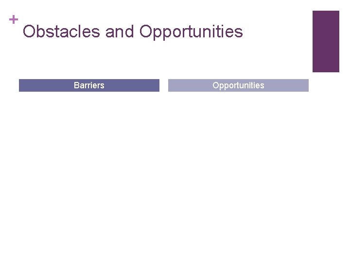 + Obstacles and Opportunities Barriers Opportunities 