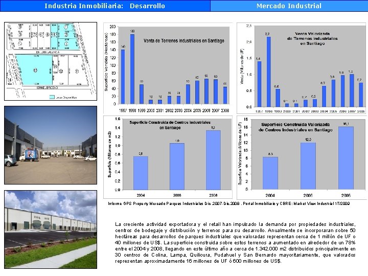 Industria Inmobiliaria: Desarrollo Mercado Industrial Informe GPS Property Mercado Parques Industriales Dic. 2007 -Dic.