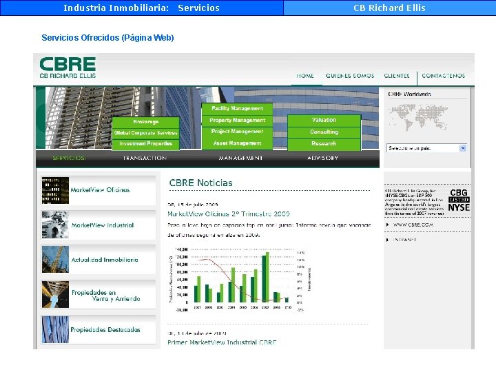 Industria Inmobiliaria: Servicios Ofrecidos (Página Web) Servicios CB Richard Ellis 