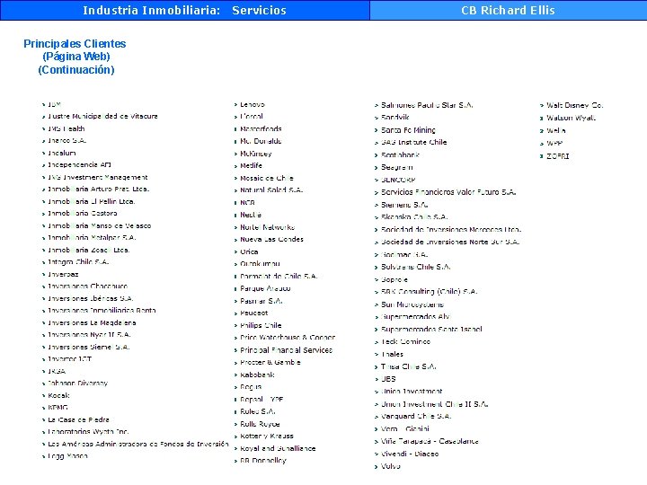 Industria Inmobiliaria: Principales Clientes (Página Web) (Continuación) Servicios CB Richard Ellis 