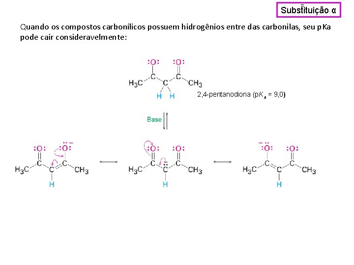 = Substituição α Quando os compostos carbonílicos possuem hidrogênios entre das carbonilas, seu p.