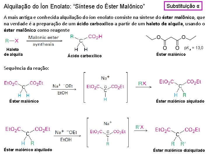 Alquilação do Íon Enolato: “Síntese do Éster Malônico” Substituição α A mais antiga e