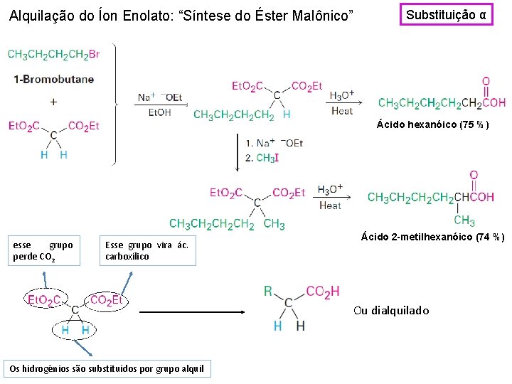 Alquilação do Íon Enolato: “Síntese do Éster Malônico” Substituição α Ácido hexanóico (75 %)