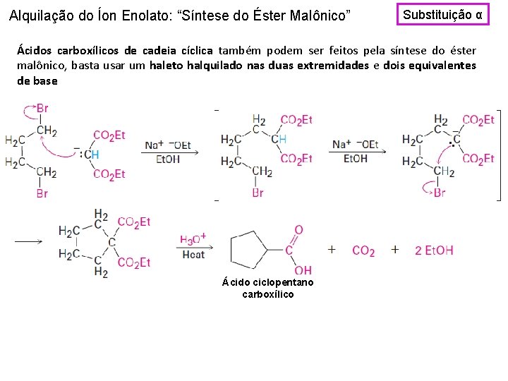 Alquilação do Íon Enolato: “Síntese do Éster Malônico” Substituição α Ácidos carboxílicos de cadeia