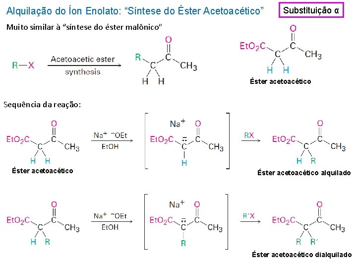 Alquilação do Íon Enolato: “Síntese do Éster Acetoacético” Substituição α Muito similar à “síntese