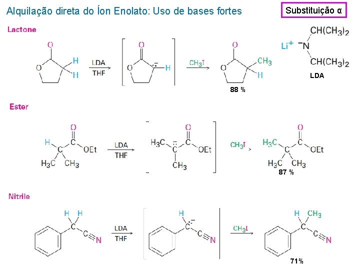 Alquilação direta do Íon Enolato: Uso de bases fortes Substituição α LDA 88 %