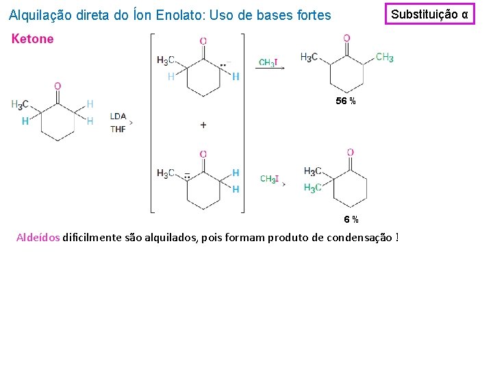 Substituição α Alquilação direta do Íon Enolato: Uso de bases fortes 56 % 6%