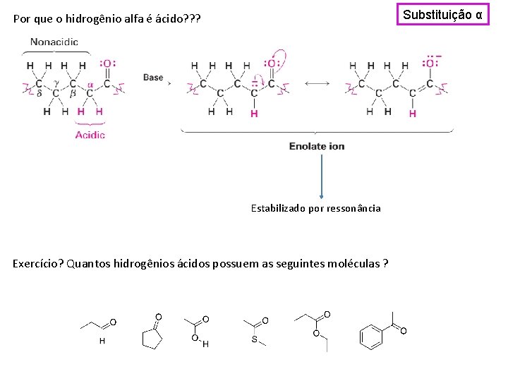 Substituição α Por que o hidrogênio alfa é ácido? ? ? Estabilizado por ressonância