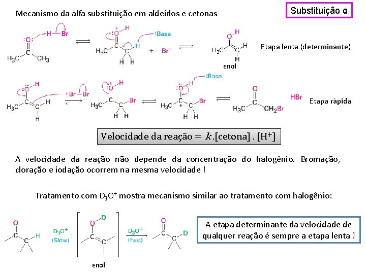 Substituição α Mecanismo da alfa substituição em aldeídos e cetonas Etapa lenta (determinante) enol