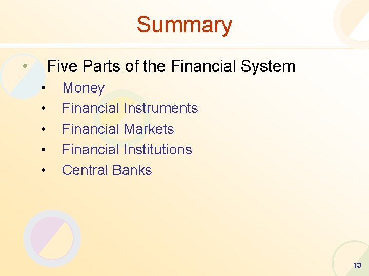 Summary • Five Parts of the Financial System • • • Money Financial Instruments