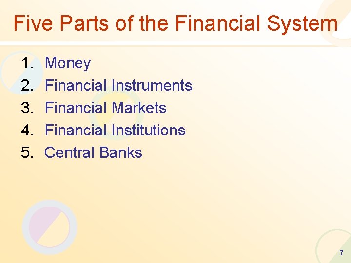 Five Parts of the Financial System 1. 2. 3. 4. 5. Money Financial Instruments