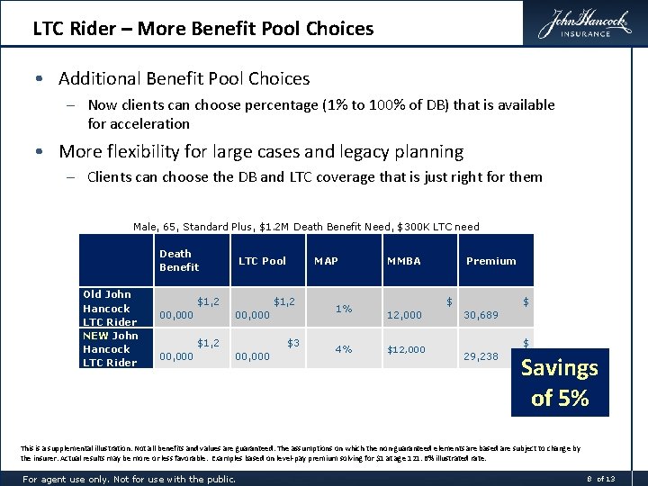 LTC Rider – More Benefit Pool Choices • Additional Benefit Pool Choices – Now