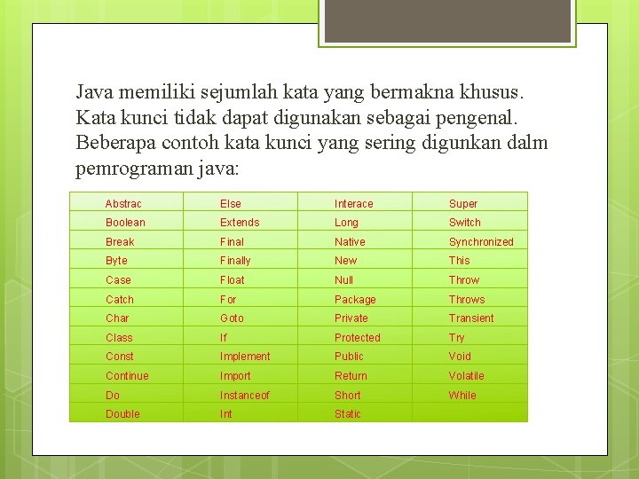 Java memiliki sejumlah kata yang bermakna khusus. Kata kunci tidak dapat digunakan sebagai pengenal.