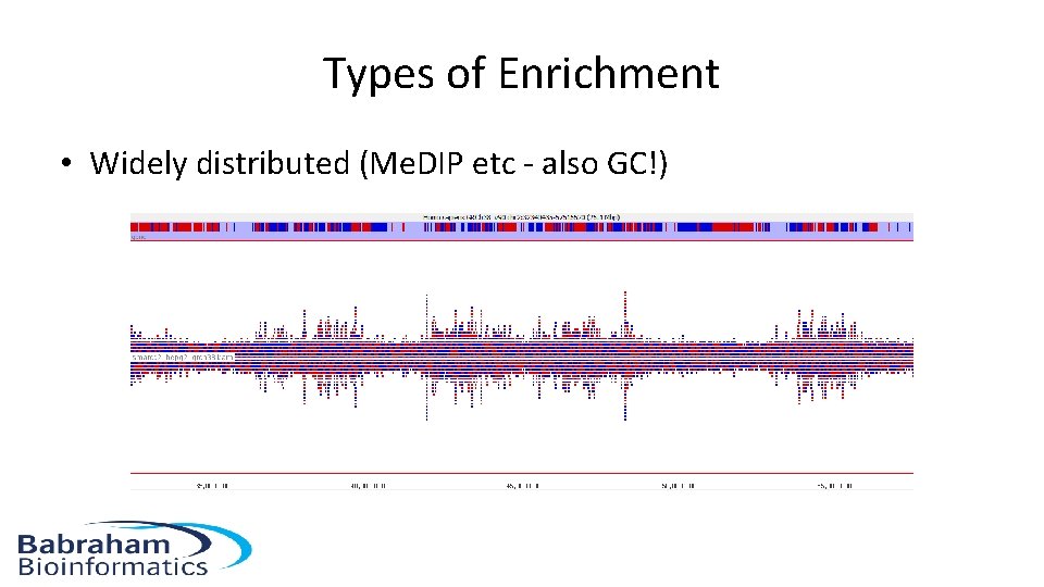 Types of Enrichment • Widely distributed (Me. DIP etc - also GC!) 