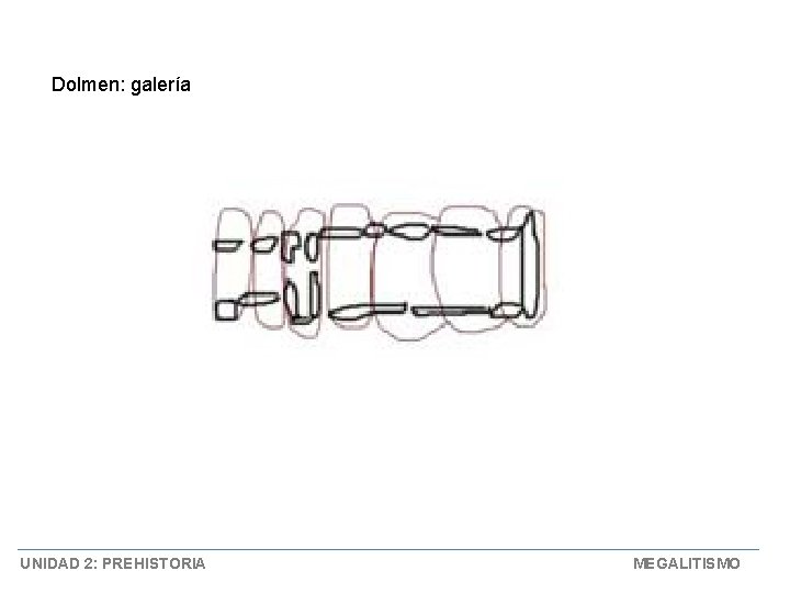 Dolmen: galería UNIDAD 2: PREHISTORIA MEGALITISMO 