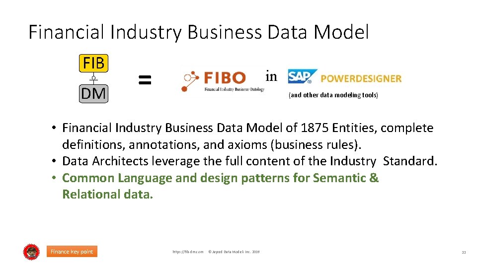 Financial Industry Business Data Model = in (and other data modeling tools) • Financial