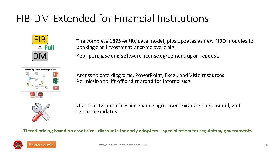 FIB-DM Extended for Financial Institutions Full The complete 1875 -entity data model, plus updates