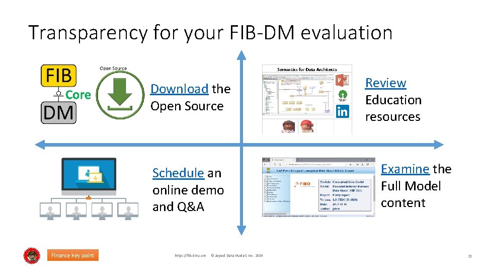 Transparency for your FIB-DM evaluation Download the Open Source Schedule an online demo and