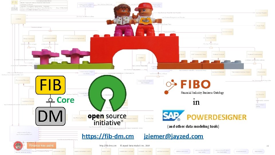 Core in (and other data modeling tools) https: //fib-dm. cm F Finance key point
