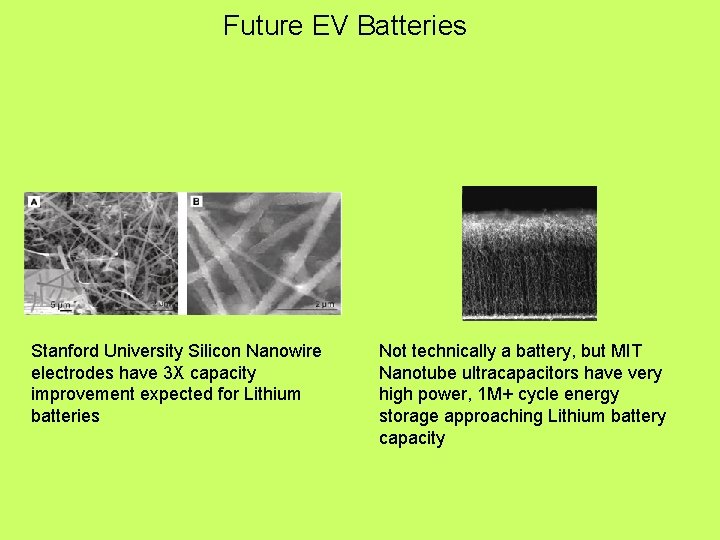 Future EV Batteries Stanford University Silicon Nanowire electrodes have 3 X capacity improvement expected