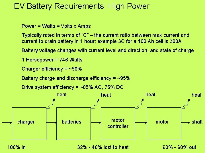 EV Battery Requirements: High Power = Watts = Volts x Amps Typically rated in