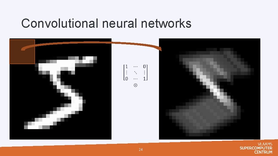 Convolutional neural networks 24 