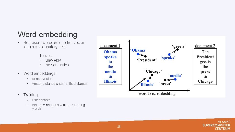 Word embedding • Represent words as one-hot vectors length = vocabulary size Issues: •