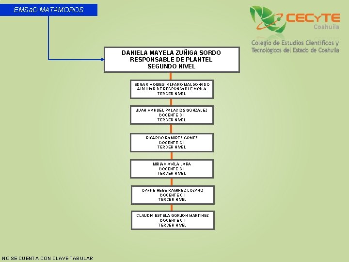 EMSa. D MATAMOROS DANIELA MAYELA ZUÑIGA SORDO RESPONSABLE DE PLANTEL SEGUNDO NIVEL EDGAR MOISES