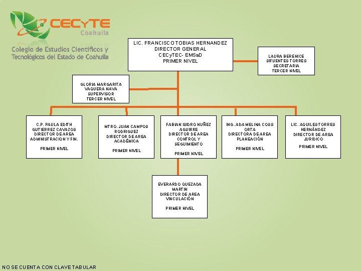 LIC. FRANCISCO TOBIAS HERNANDEZ DIRECTOR GENERAL CECy. TEC- EMSa. D PRIMER NIVEL LAURA BERENICE