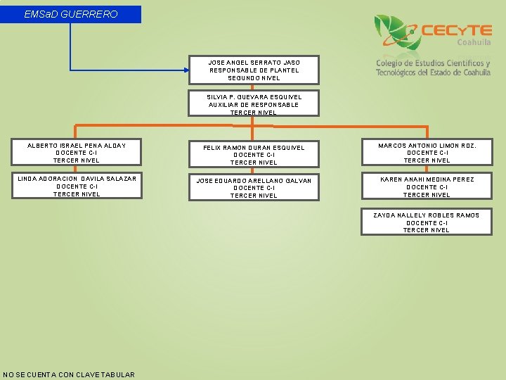 EMSa. D GUERRERO JOSE ANGEL SERRATO JASO RESPONSABLE DE PLANTEL SEGUNDO NIVEL SILVIA P.