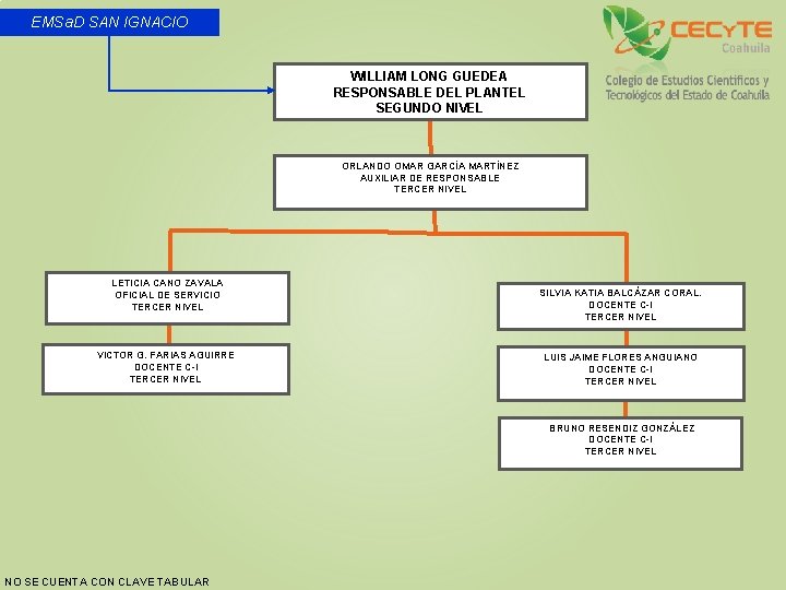 EMSa. D SAN IGNACIO WILLIAM LONG GUEDEA RESPONSABLE DEL PLANTEL SEGUNDO NIVEL ORLANDO OMAR