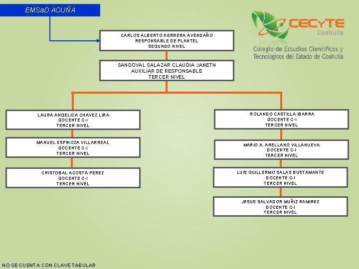 EMSa. D ACUÑA CARLOS ALBERTO HERRERA AVENDAÑO RESPONSABLE DE PLANTEL SEGUNDO NIVEL SANDOVAL SALAZAR