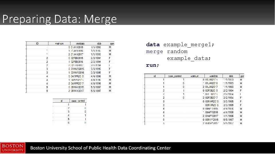 Preparing Data: Merge data example_merge 1; merge random example_data; run; 