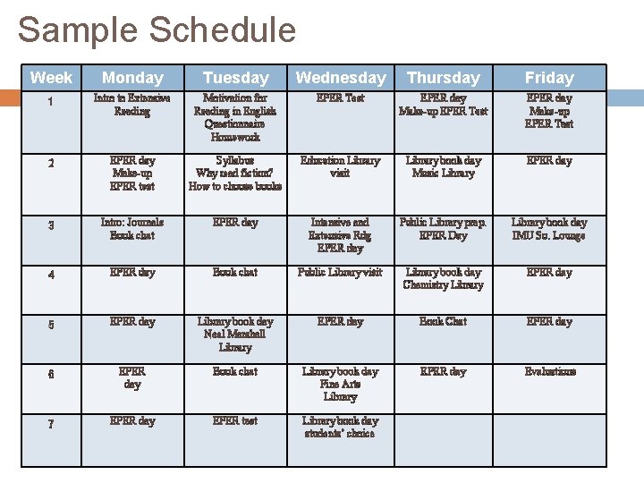 Sample Schedule Week Monday Tuesday Wednesday Thursday Friday 1 Intro to Extensive Reading Motivation