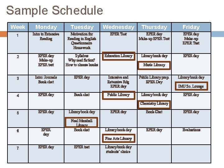 Sample Schedule Week Monday Tuesday Wednesday Thursday Friday 1 Intro to Extensive Reading Motivation Sample Schedule Week Monday Tuesday Wednesday Thursday Friday 1 Intro to Extensive Reading Motivation