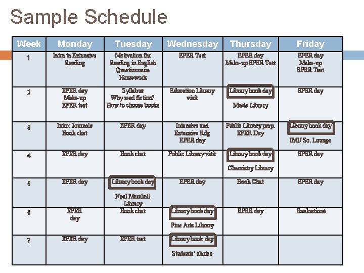 Sample Schedule Week Monday Tuesday Wednesday Thursday Friday 1 Intro to Extensive Reading Motivation