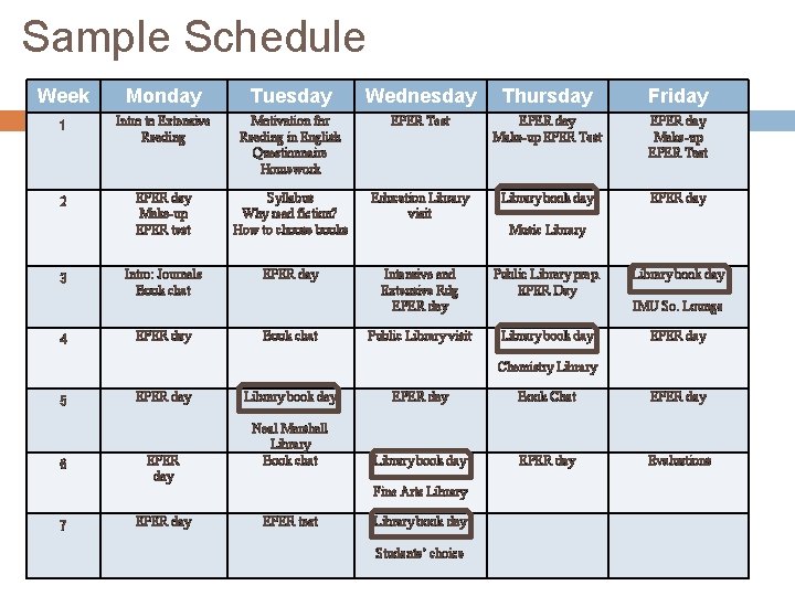 Sample Schedule Week Monday Tuesday Wednesday Thursday Friday 1 Intro to Extensive Reading Motivation Sample Schedule Week Monday Tuesday Wednesday Thursday Friday 1 Intro to Extensive Reading Motivation