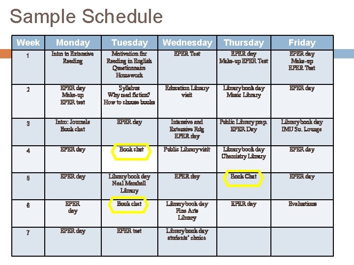 Sample Schedule Week Monday Tuesday Wednesday Thursday Friday 1 Intro to Extensive Reading Motivation